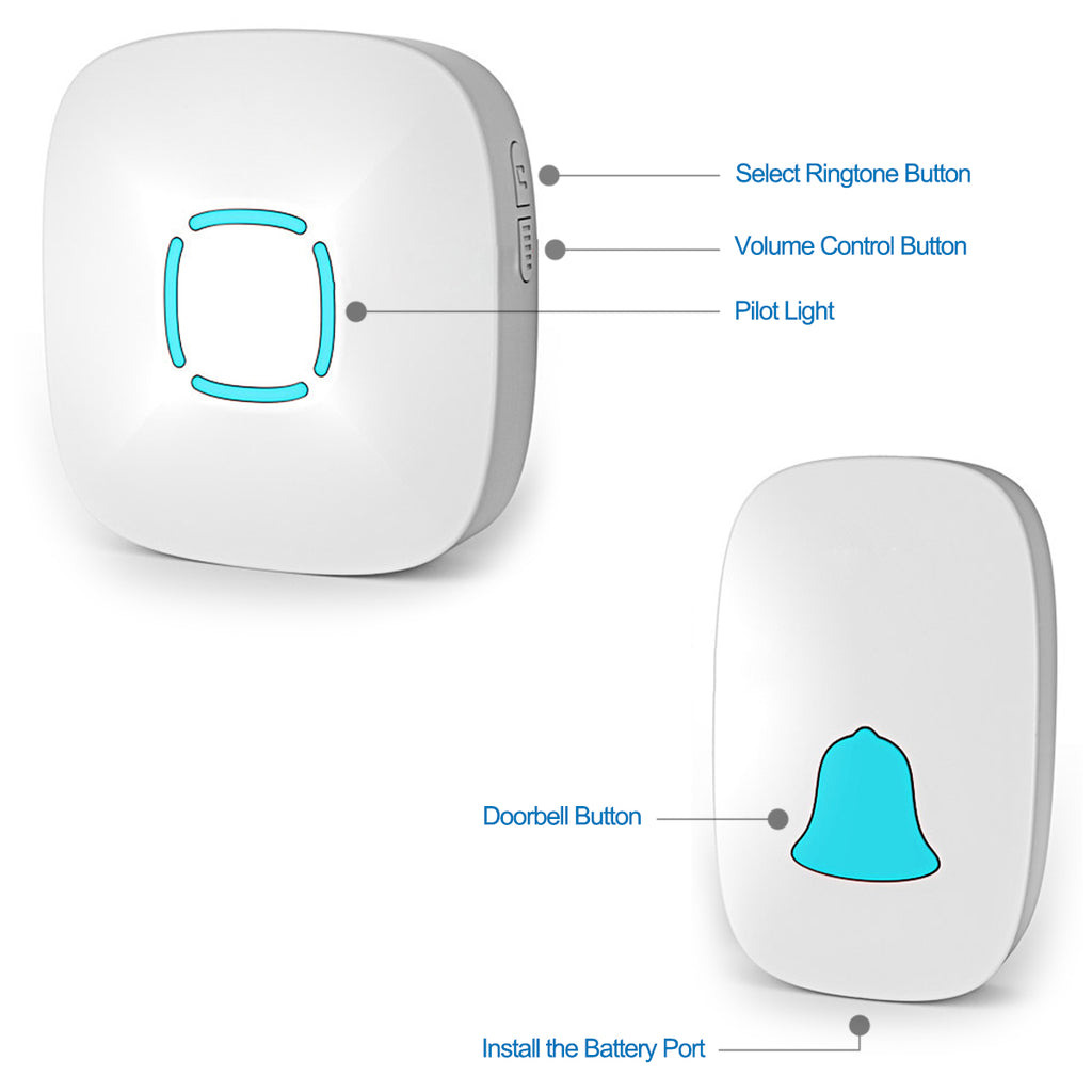 Wireless Doorbell Chime Kit Plug and Play, 1 Receiver x 1 Push Button (White) - kasonicdeal