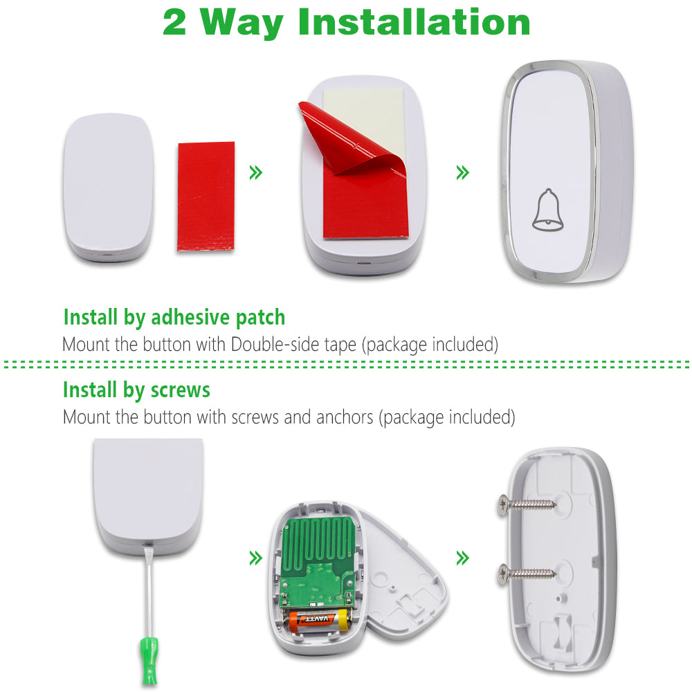 Kasonic Wireless Outdoor Remote Control Outlets with Timer and Sensor –  kasonicdeal